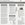 Envisioning Future Desirable States: Participatory Modeling of Urban Systems